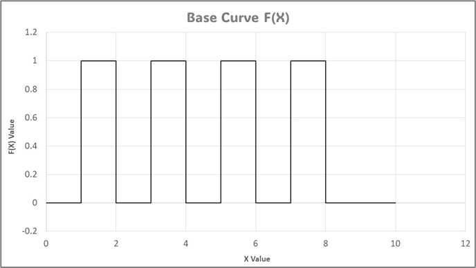 RT Signal Generator image