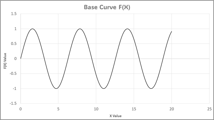 RT Signal Generator image